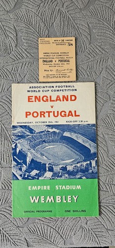 Association football world - world, cup
