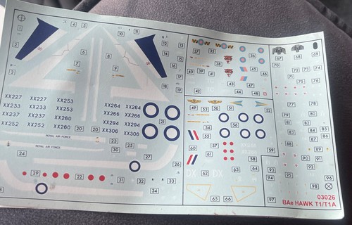 Decals red arrows hawk - :,