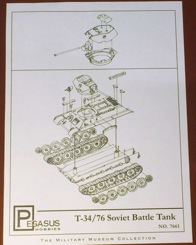 Pegasus hobbies scale - 1/72,