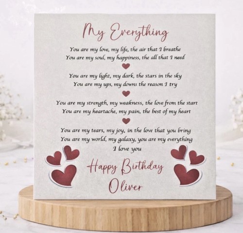 Personalised birthday card for - personalised,