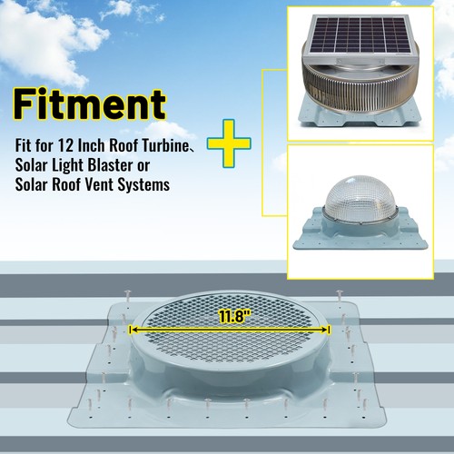 Fits whirlybird solar fans - fits,