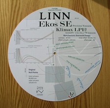 Linn Ekos SE Precision &
