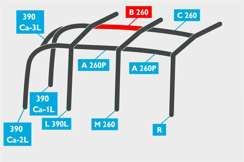 Kampa rally air 260 plus - rally,