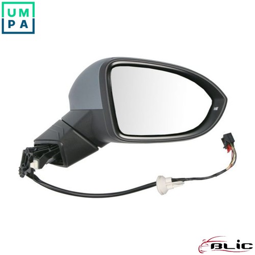 Exterior mirror - exterior,