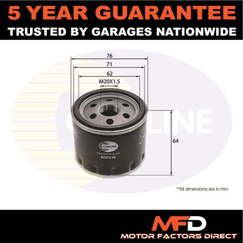 Fits renault nissan other - renault, +