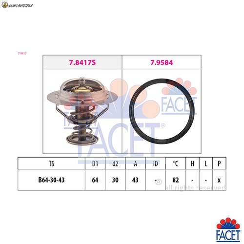 Thermostat coolant 8417 for - coolant,