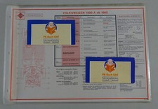 Gasoline Lubrication Chart for