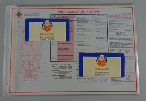 Gasoline lubrication chart for - gasoline,