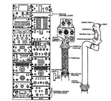 444 page UH-1H/V & 326 page