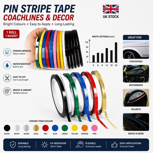 Pin stripe tape pinstripe roll - tape,