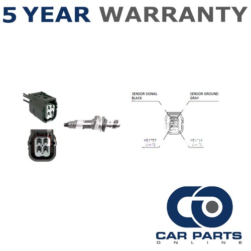 Lambda oxygen sensor - lambda,