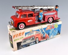 Chinese Tinplate Friction