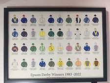 Epsom Derby Winners