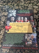 Gareth Edwards LTD Grogg voted