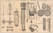 Electric Clock, Water Clock, Ordinary Clock movements & Pendulums 1903 print