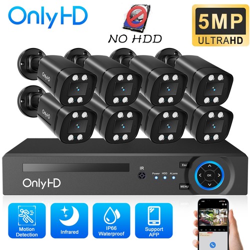 Onlyhd cctv camera - camera, dvr