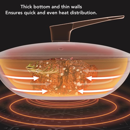 Nonstick frying pan - frying, dishwasher