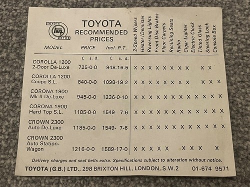 Toyota range price list - toyota,
