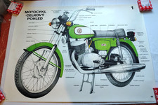Large Poster Jawa CZ 175 477