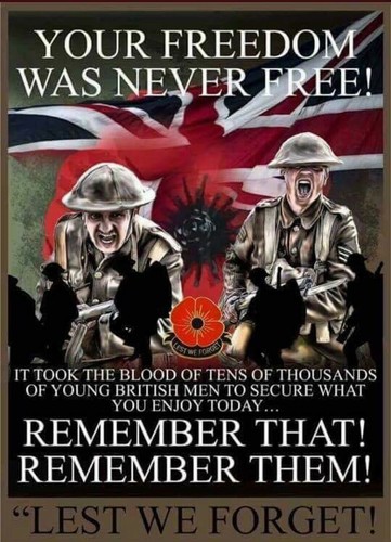 Lest forget metal sign - forget,