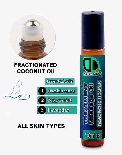 Treatment headache helper - treatment,
