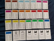 INDIVIDUAL SIGNATURE EDITION