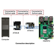 ATX Adapter Board for PiKVM