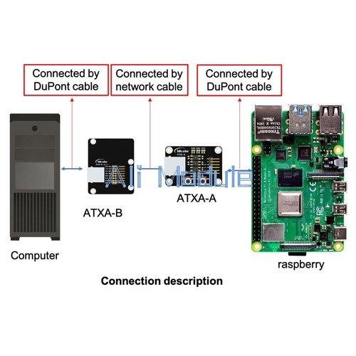 Atx adapter board for pikvm - atx,