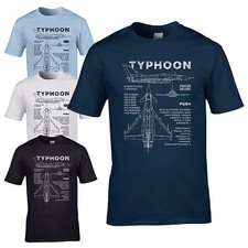 Eurofighter typhoon blueprint - eurofighter,