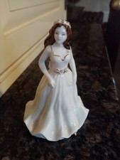 Coalport Savannah figerine Hand Decorated Modelled by Jenny Oliver  1998