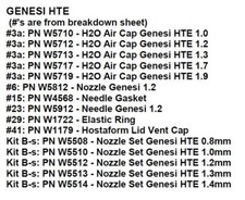 WALCOM GENESI HTE SPARE PARTS