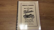 VELOCETTE MAC MODELS WORKSHOP