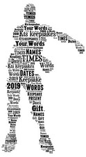 word art picture personalised