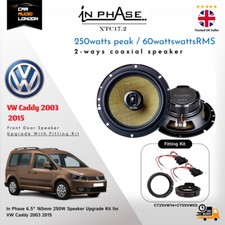In Phase XTC17.2 250W 2-Way