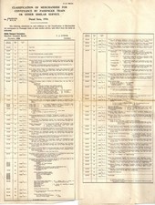 Railway Clearing House