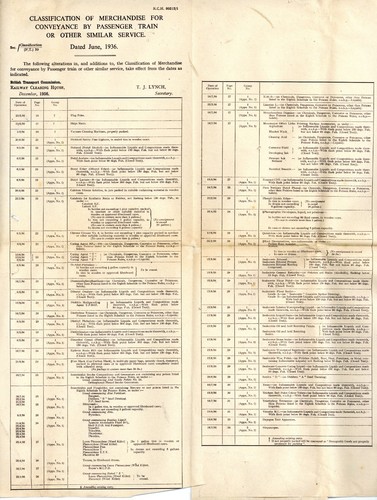 Railway clearing house - clearing,
