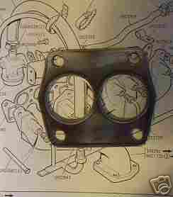 Triumph tr5 tr6 fuel - triumph,