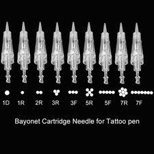 Cartridge needles permanent