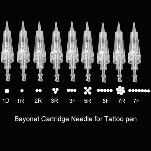 Cartridge needles permanent