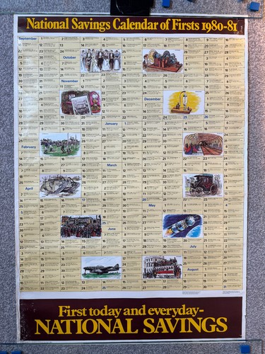 1980 national savings - 1980, calendar
