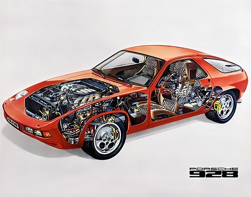 Porsche 928 1978 vintage - porsche,