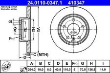 Brake Disc For Vauxhall ADAM