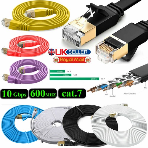 Rj45 cat7 ethernet network - rj45,