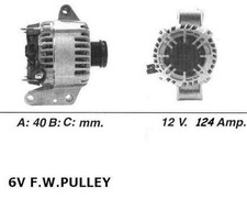 WAI Alternator 125AMP for Ford