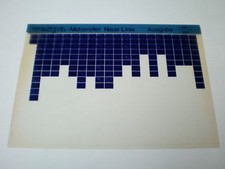 Microfiche Replacement Parts Catalog Vespa New Line Stand 1981