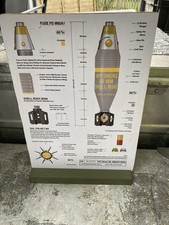 Military Information Board