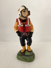 Robert Harrop Yellow Labrador