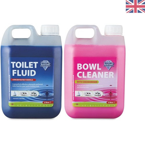 Sustainable toilet fluid - sustainable, 4l