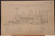 1877 BALDWIN WORKS GOODS