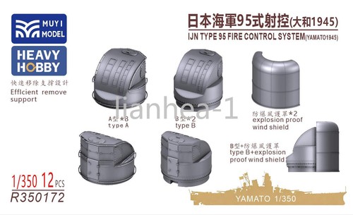 350 ijn type fire control - 95,